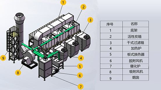 uedbet西甲赫塔菲除臭