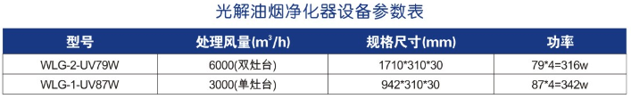 光解油烟净化器
